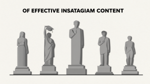 7 Pilar Konten Instagram untuk Meningkatkan Engagement